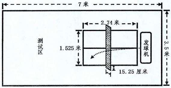 刻苦训练篮球时如何避免受伤的建议_2