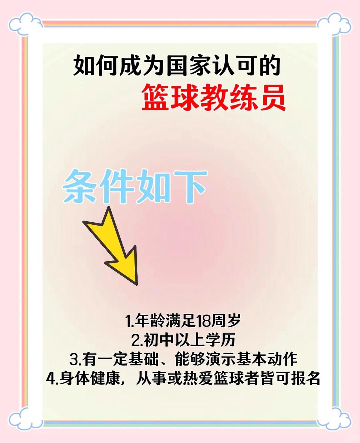 哪里可以找到适合篮球运动员的放松方法？_2
