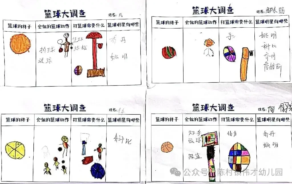 如何通过团队协作策略提升整体篮球水平_0