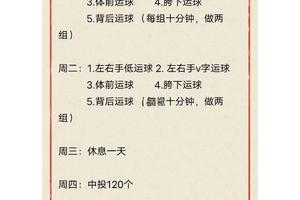 如何利用智能技术提升篮球训练效果：全面解析与最佳实践
