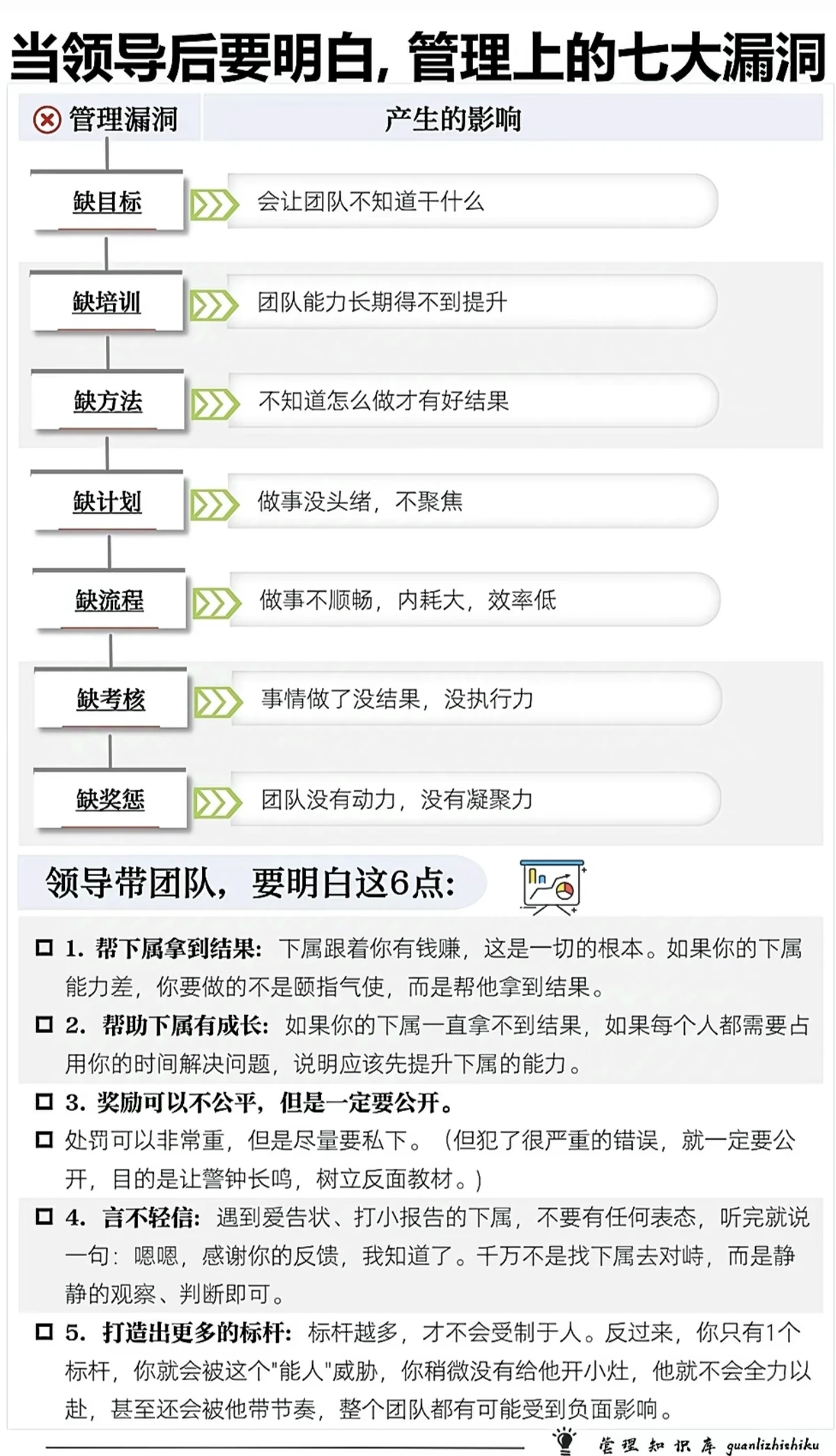 如何利用篮球背景改善投篮命中率_0